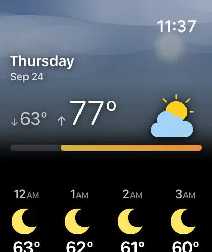 A day detail screen on Apple Watch for Thursday, September 24, under a sky tinted for that day with a soft sun glow: a down arrow and 63 degrees beside a large 77 degrees with a sun-behind-cloud icon, a week-aligned temperature bar, and that day's own hourly strip starting at 12AM, 1AM, 2AM and 3AM.