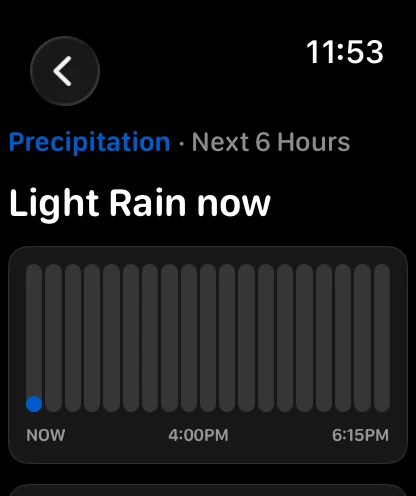 The Next 6 Hours precipitation screen, headed Light Rain now, with a row of capsules across the next six hours and the current moment marked by a small blue dot, and NOW, 4:00PM and 6:15PM along the bottom.