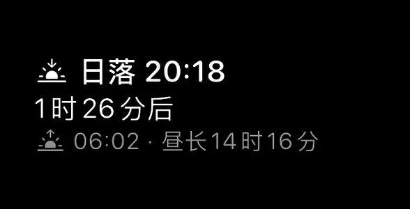 矩形日出与日落小组件:日落图标旁是“日落19:16”,下方是“2小时14分钟后”,再下方是日出图标旁的“6:56”,后面是一个圆点和“日照12小时20分钟”。