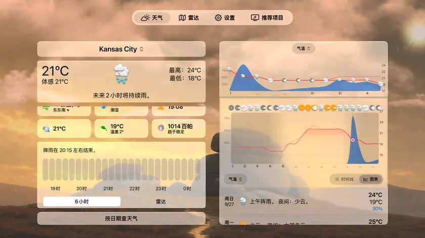Apple TV的天气屏幕，显示标签栏、当前天气状况、数据点磁贴，以及带气温图表的每日预报栏。
