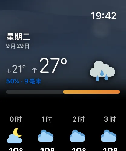 9月25日星期五的日期详情屏幕——向下箭头和64度旁边是大号的71度和雨云图标，下方是40%和0.3英寸，然后是一条按周对齐的温度条，以及从0时、1时、2时和3时开始的当天逐小时条。