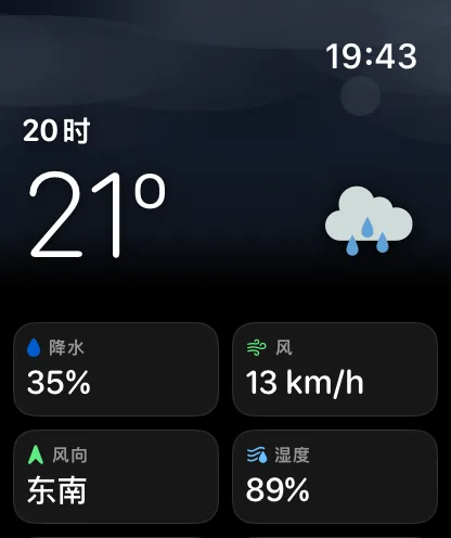 有色天空下17时的小时详情屏幕——72度和局部多云图标，然后是显示降水2%、风8英里/小时、风向北东北和湿度74%的方格。