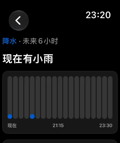 未来6小时降水屏幕，标题为“现在有小雨”，下方是一排涵盖未来六小时的胶囊，当前时刻以一个小蓝点标出，底部标有现在、16:00和18:15。