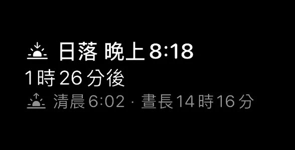 矩形的「日出與日落」小工具:日落符號旁是「日落 下午7:16」,接著是「2小時14分後」,然後是日出符號旁的「上午6:56」,後面接著一個圓點和「日照12小時20分」。