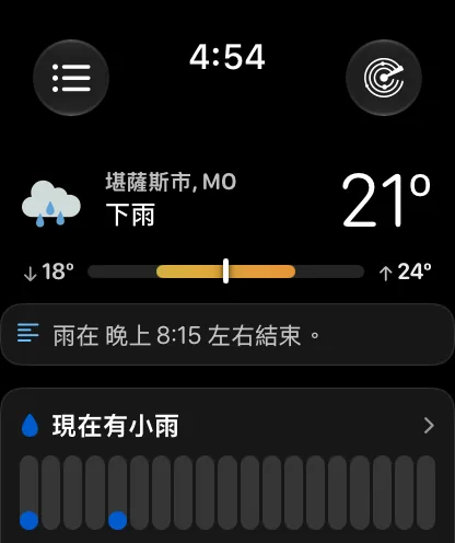 採用「精簡」頁首的手錶App主頁面：沒有天空，一列緊湊的雲朵圖像、堪薩斯城、多雲和72度，接著是範圍長條、摘要卡片，以及顯示「現在有小雨」的降水卡片。