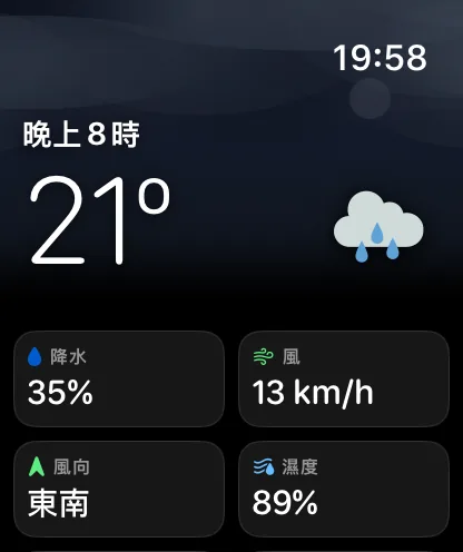著色天空下的下午5點詳細資訊畫面：72度和局部多雲圖像，接著是顯示降水2%、風每小時8英里、風向北北東和濕度74%的資料方塊。