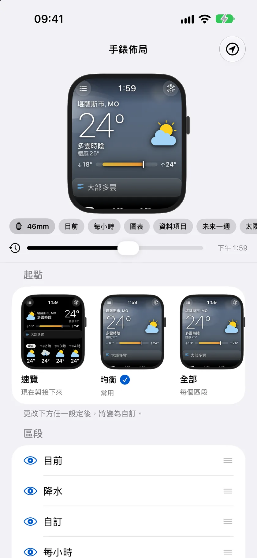 iPhone上的「手錶版面」：手錶外框中執行著真正的主頁面，顯示堪薩斯城71度、多雲，下方是46mm標籤和區塊標籤，時間軸滑桿顯示下午1:59，接著是「一瞥」、「平衡」和「完整」的「起始組合」卡片，以及「區塊」清單。