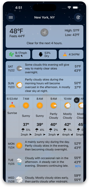 An uninterrupted hourly forecast view with no advertising