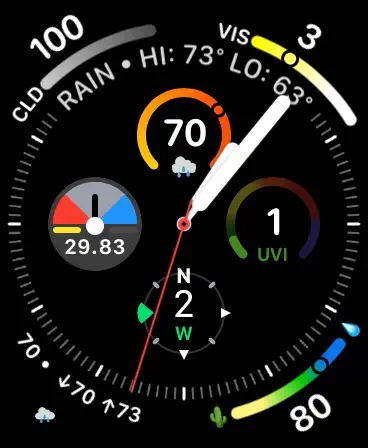 Analog Apple Watch face ringed with Forecast Bar corner and circular complications for temperature, UV, wind, cloud cover, and visibility