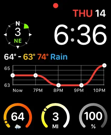 Apple Watch face with a Forecast Bar rectangular temperature graph complication and circular gauges for AQI and visibility